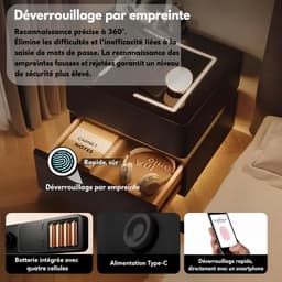 Détail du capteur de mouvement et du contrôle tactile