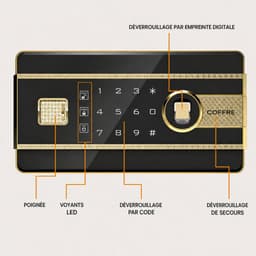Détail panneau — clavier PIN et clé
