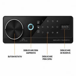 Panneau de commande — bouton rotatif, empreinte, code, secours